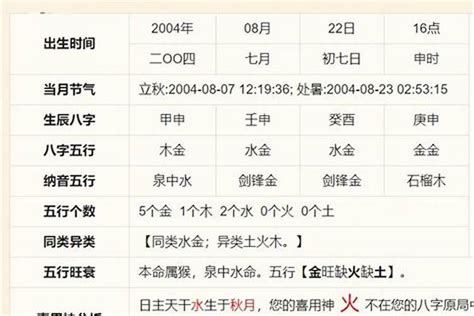 查生辰八字|生辰八字算命、五行喜用神查询（免费测算）